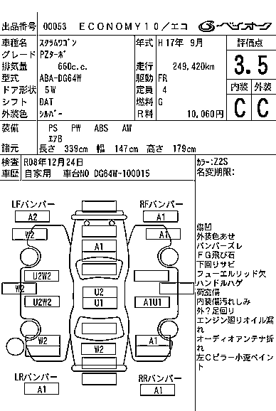 MAZDA SCRUM WAGON