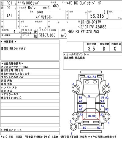 NISSAN NV100 CLIPPER