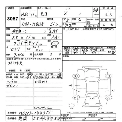 NISSAN MOCO