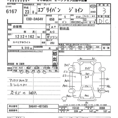SUZUKI EVERY