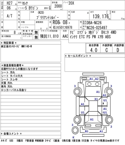 NISSAN SERENA
