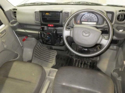 MAZDA SCRUM