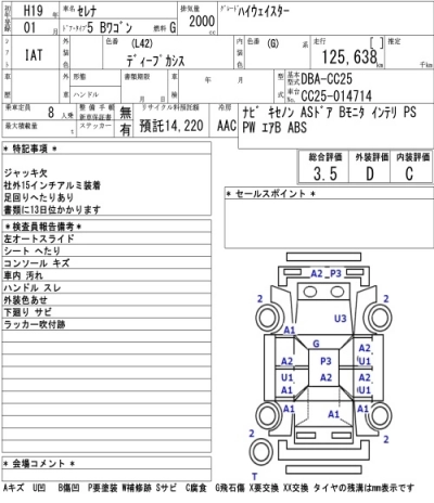 NISSAN SERENA