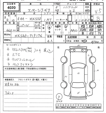 SUZUKI SPACIA GEAR