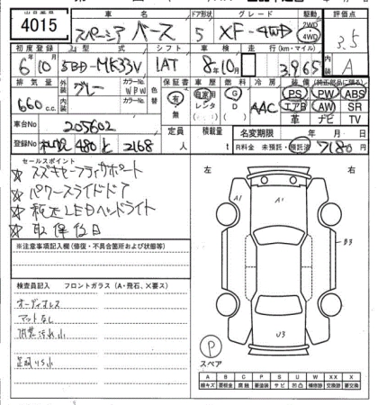 SUZUKI SPACIA BACE