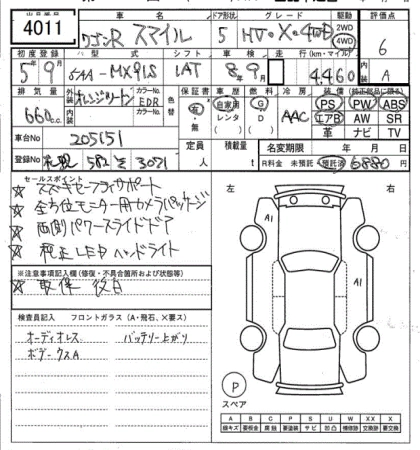 SUZUKI WAGON R SMILE