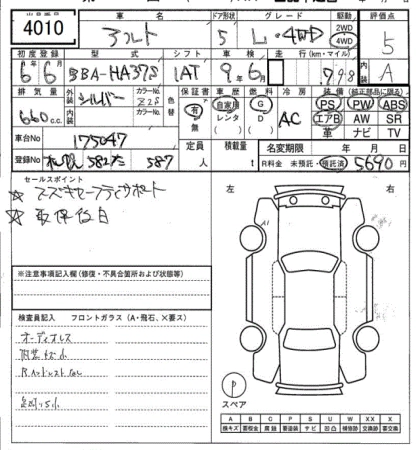 SUZUKI ALTO