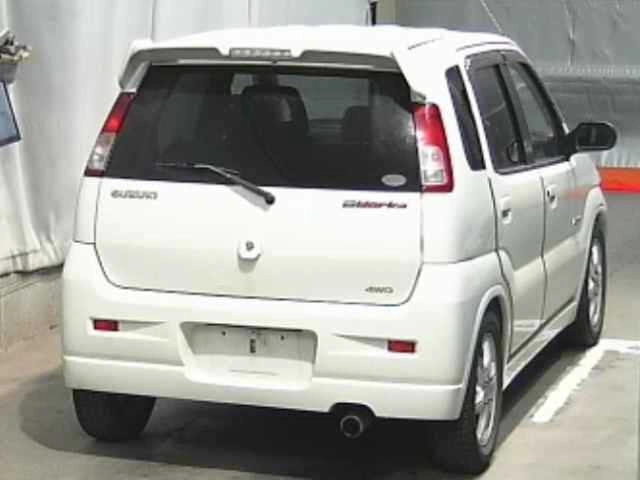 SUZUKI KEI WORKS