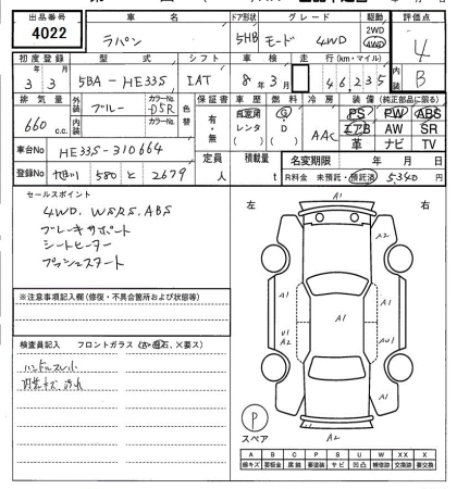 SUZUKI ALTO LAPIN