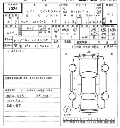 SUZUKI WAGON R SMILE