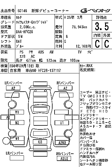 NISSAN SERENA
