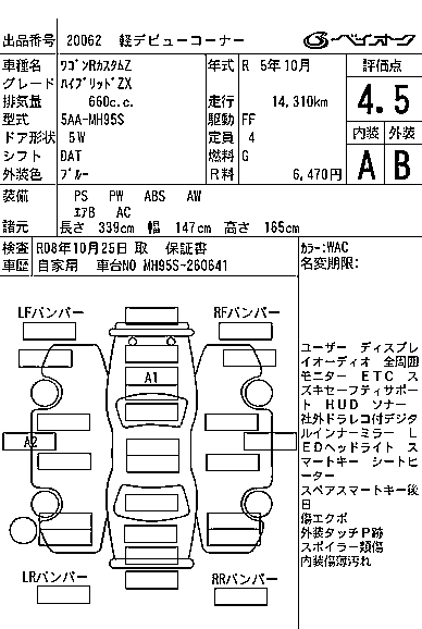 SUZUKI WAGON R CUSTOM Z
