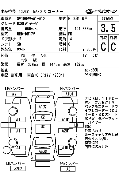 NISSAN NV100 CLIPPER