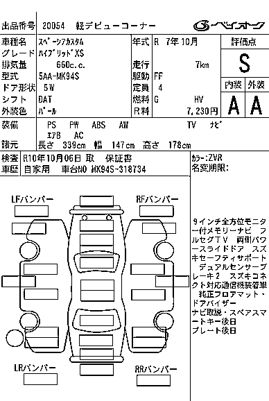 SUZUKI SPACIA CUSTOM
