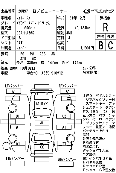 SUZUKI ALTO WORKS