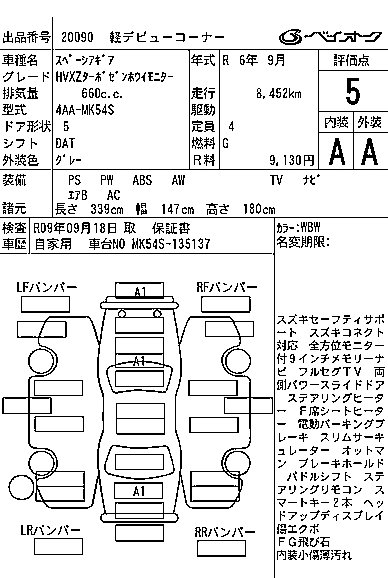 SUZUKI SPACIA GEAR