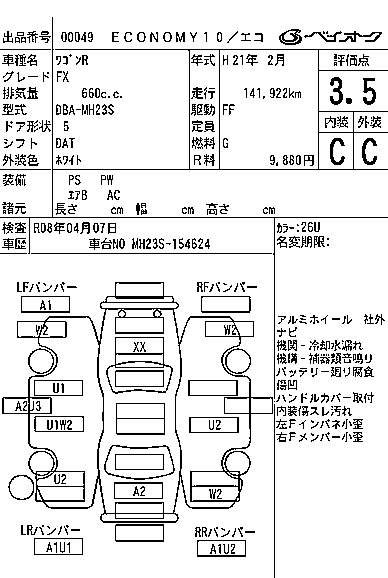 SUZUKI WAGON R