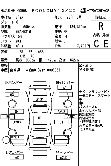 NISSAN DAYZ