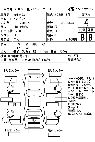 SUZUKI ALTO WORKS