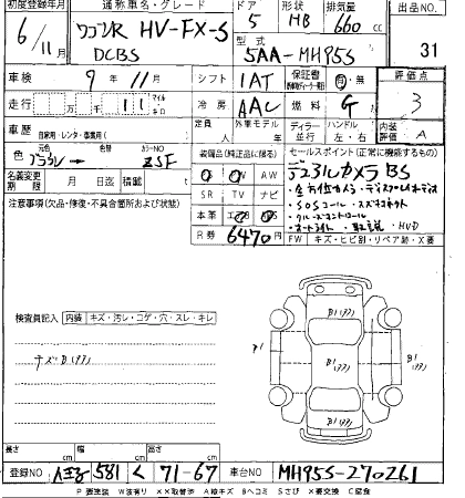 SUZUKI WAGON R