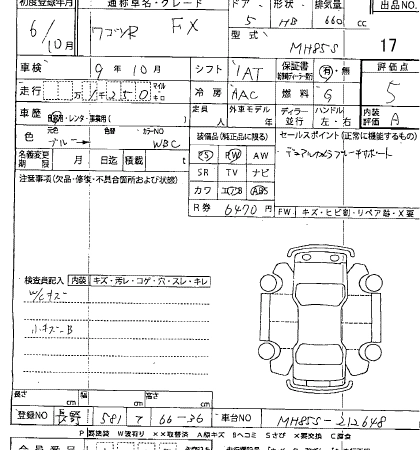 SUZUKI WAGON R