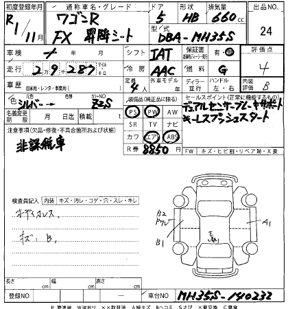 SUZUKI WAGON R