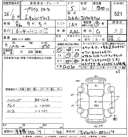 TOYOTA PRIUS ALPHA