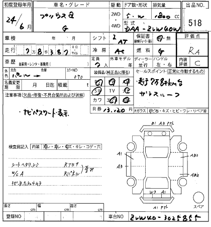 TOYOTA PRIUS ALPHA