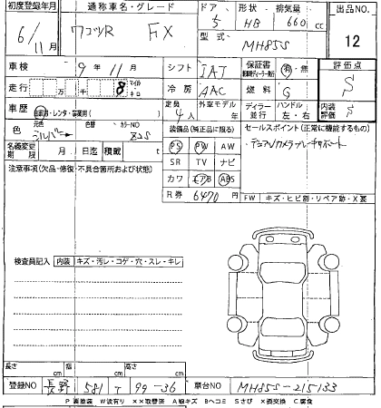 SUZUKI WAGON R