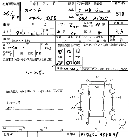 SUZUKI SWIFT