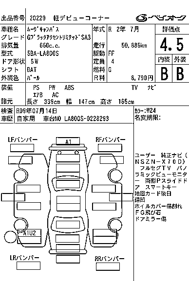 DAIHATSU MOVE CANBUS