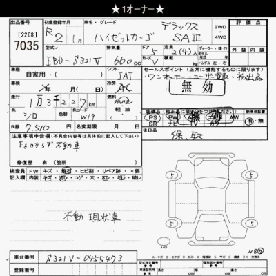 DAIHATSU HIJET CARGO