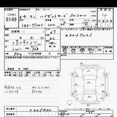 DAIHATSU HIJET CARGO