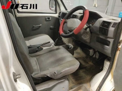 MITSUBISHI MINICAB TRUCK