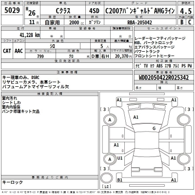 MERCEDES BENZ C CLASS