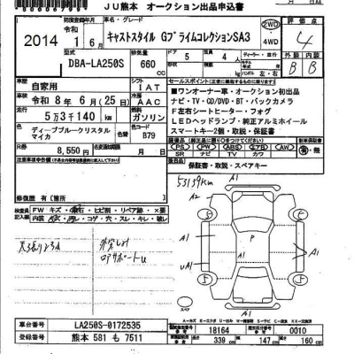 DAIHATSU CAST ACTIVA