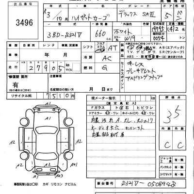 DAIHATSU HIJET CARGO