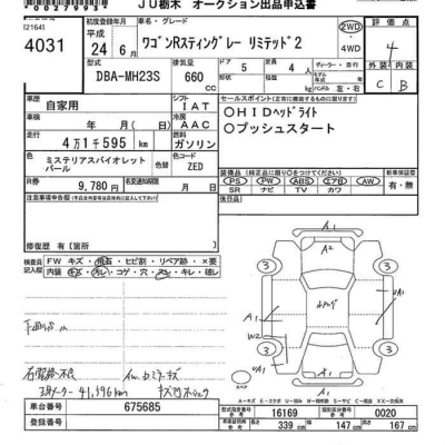 SUZUKI WAGON R STINGRAY