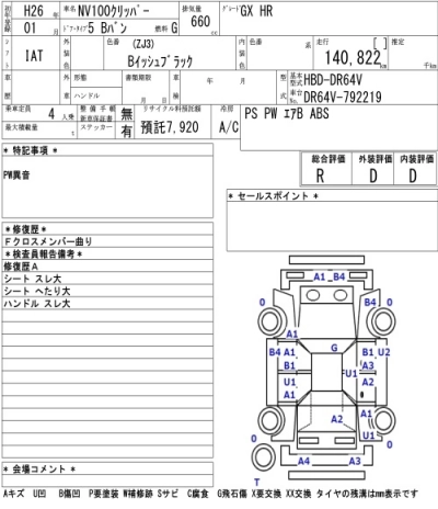 NISSAN NV100 CLIPPER
