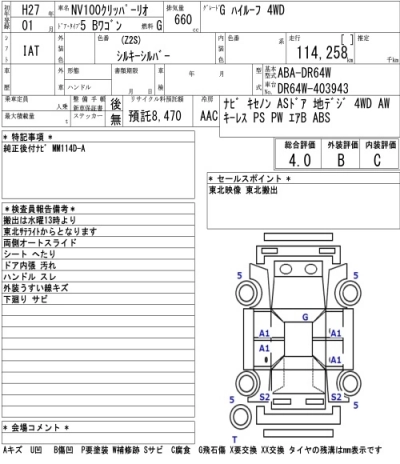 NISSAN NV100 CLIPPER RIO