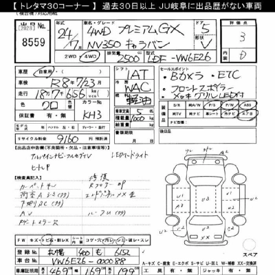NISSAN NV350 CARAVAN