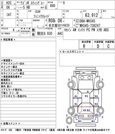 SUZUKI WAGON R STINGRAY
