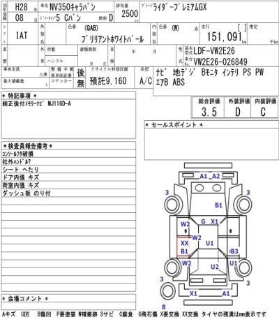 NISSAN NV350 CARAVAN
