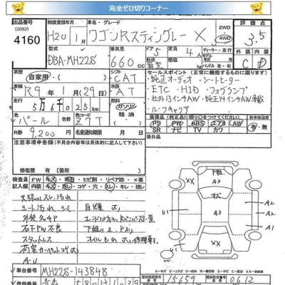 SUZUKI WAGON R STINGRAY