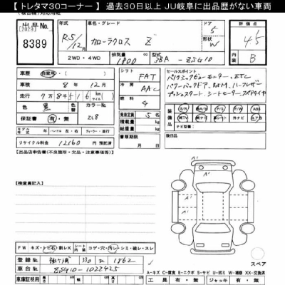 TOYOTA COROLLA CROSS