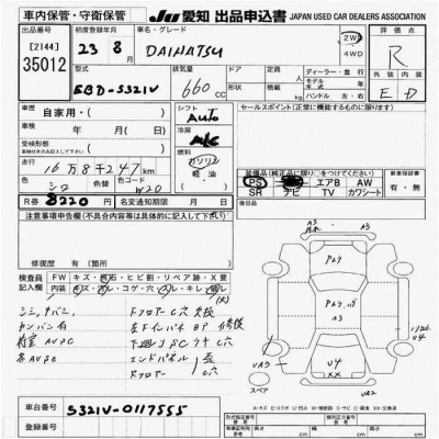 DAIHATSU HIJET CARGO