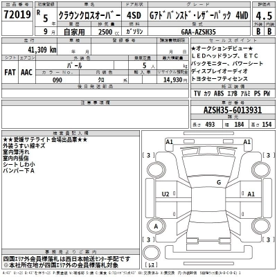 TOYOTA CROWN CROSSOVER