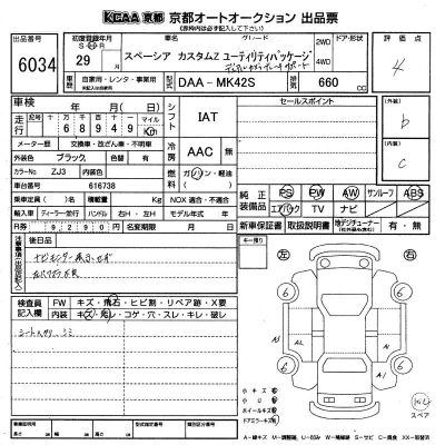SUZUKI SPACIA CUSTOM