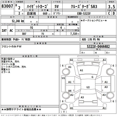 DAIHATSU HIJET CARGO