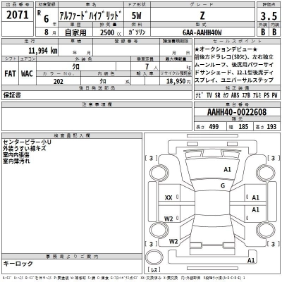 TOYOTA ALPHARD HYBRID